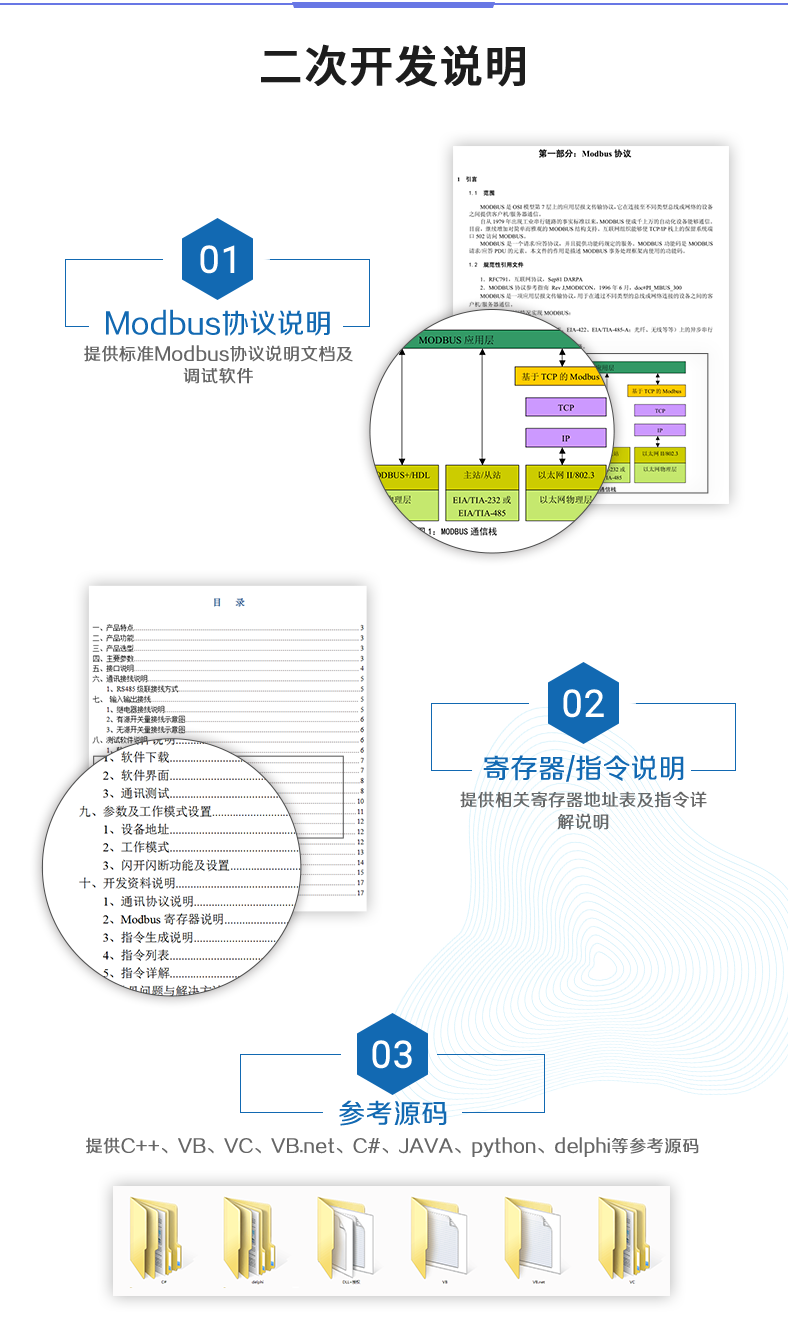 DAM5DA 模擬采集模塊二次開發(fā)說明