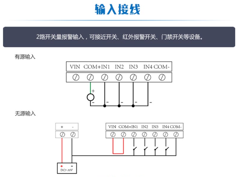 接線輸入