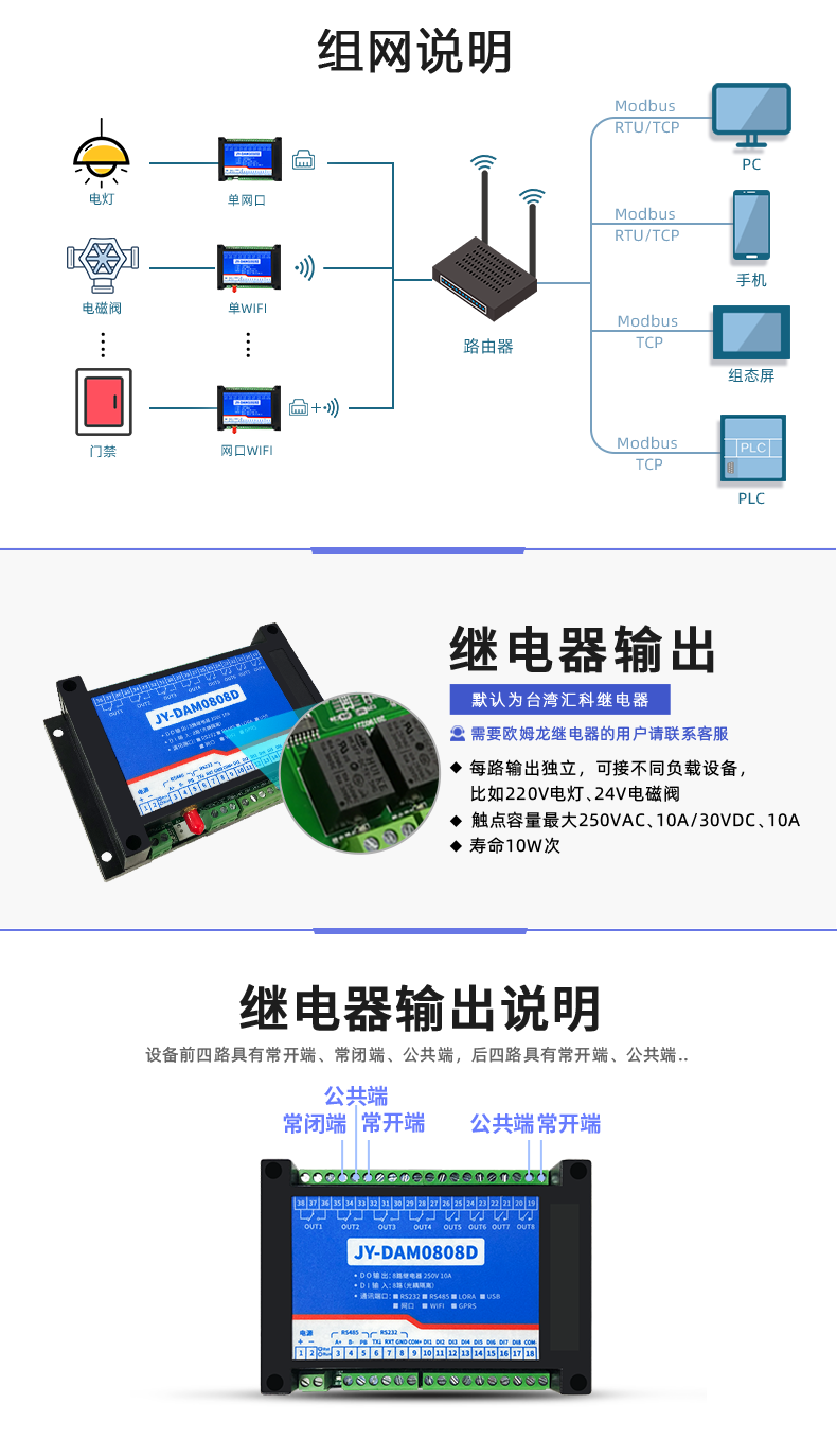 DAM-0808 工業(yè)級網(wǎng)絡(luò)控制模塊組網(wǎng)說明