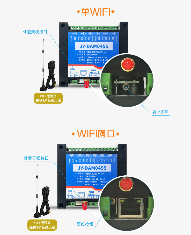 DAM-0455 工業(yè)級網(wǎng)絡(luò)控制模塊通訊接口