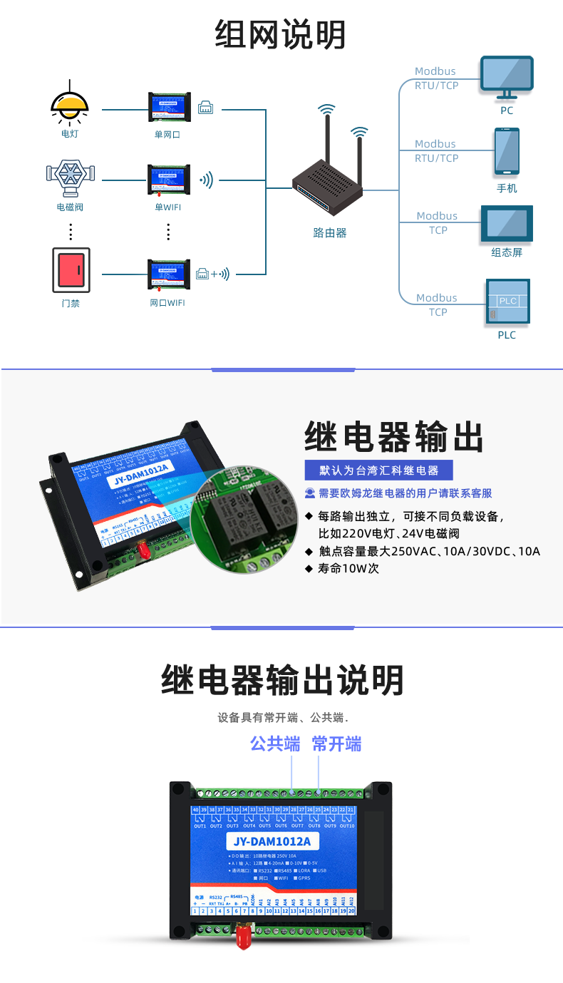 DAM-1012A 工業(yè)級(jí)網(wǎng)絡(luò)數(shù)采控制器組網(wǎng)說明