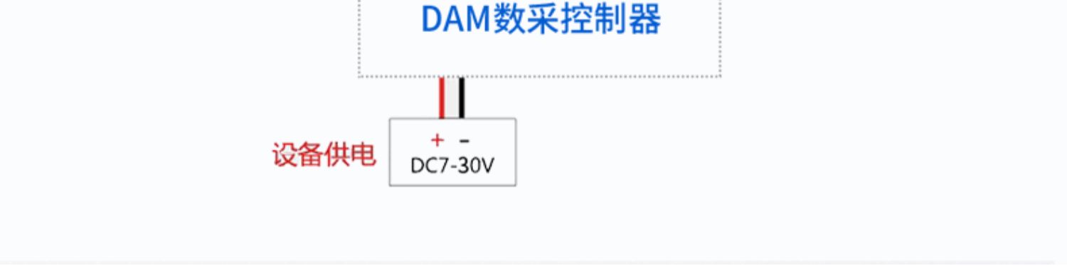 LORA1012A LoRa無線測控模塊開關量輸入