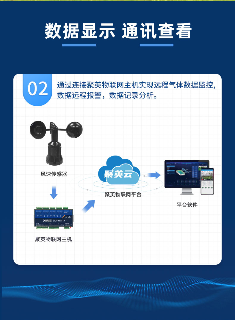 風(fēng)速傳感器功能介紹