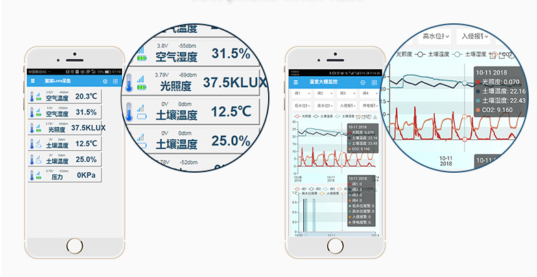 全自動氣象站