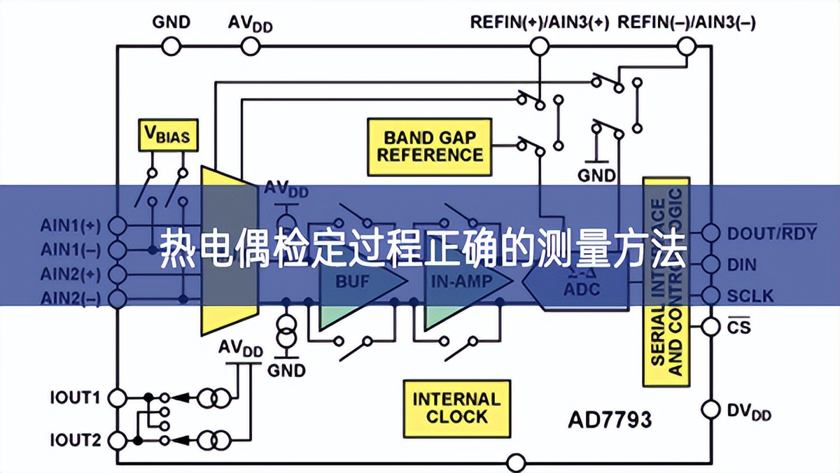 熱電偶檢定過程正確的測量方法