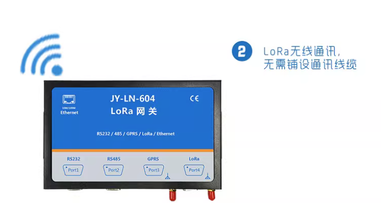 JY-LN604