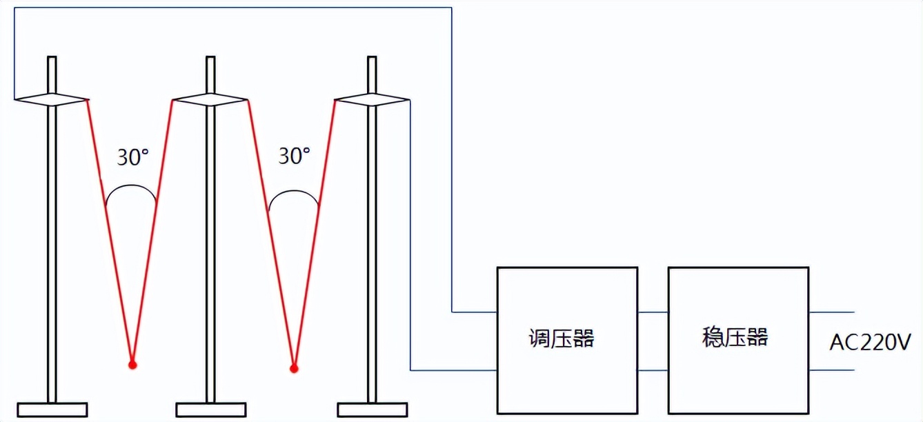 鉑銠熱電偶通電退火示意圖