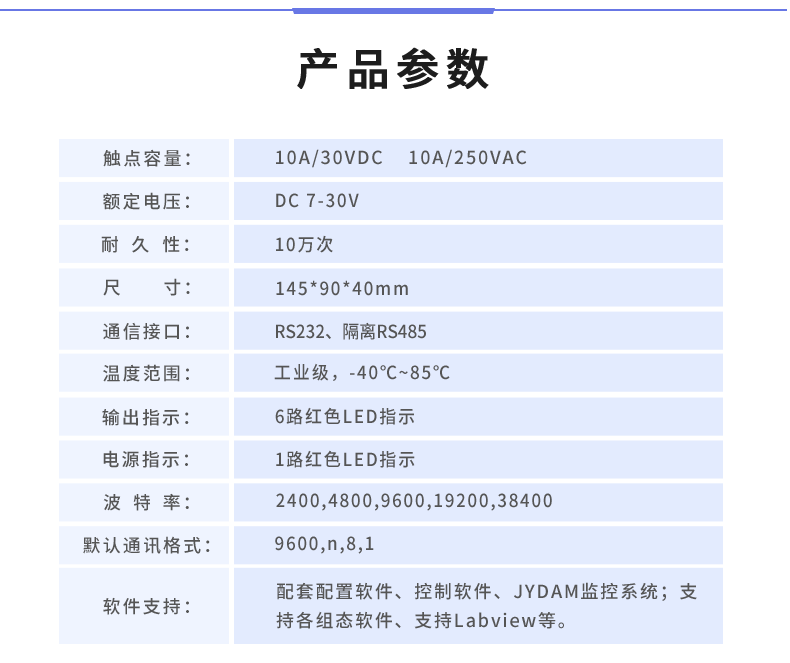 DAM-0606A 工業(yè)級數(shù)采控制器產(chǎn)品參數(shù)