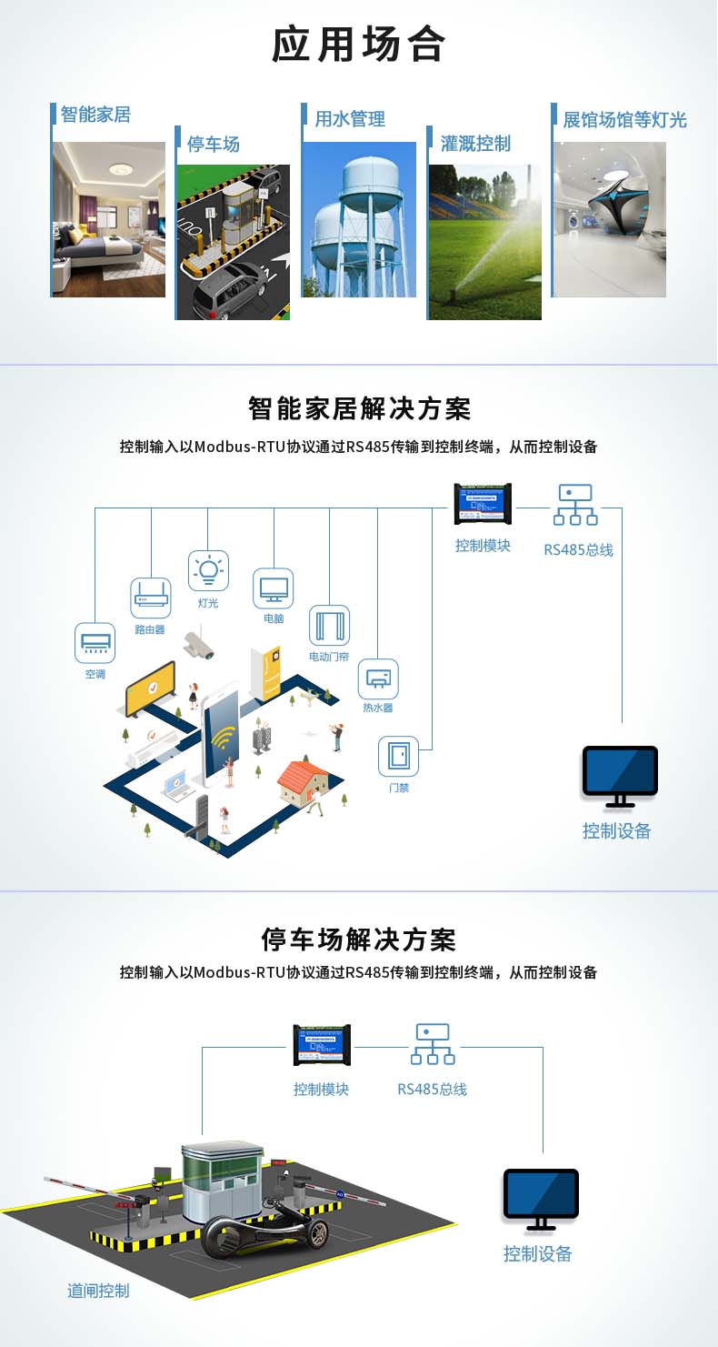 DAM-0808MOS 工業(yè)級I/O模塊應(yīng)用場景