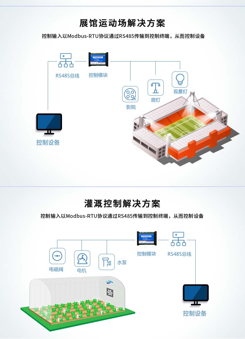 DAM-0808MOS 工業(yè)級I/O模塊應(yīng)用場合