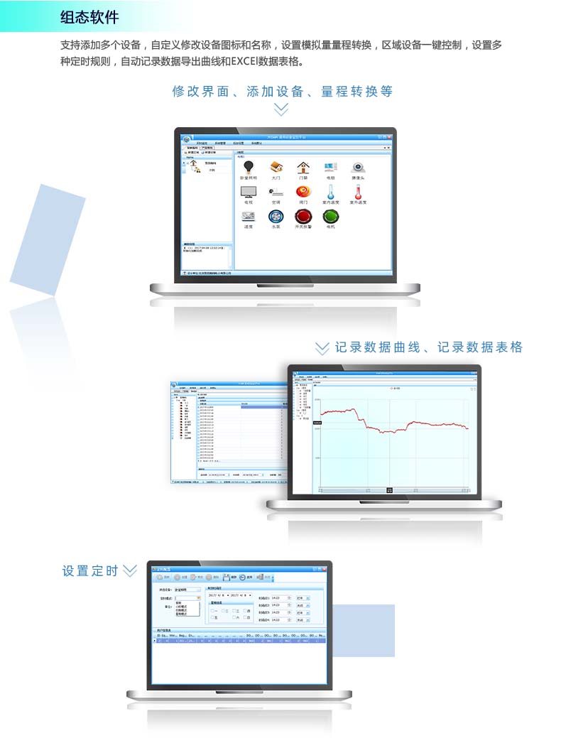 DAM-0808MOS 工業(yè)級I/O模塊組態(tài)軟件