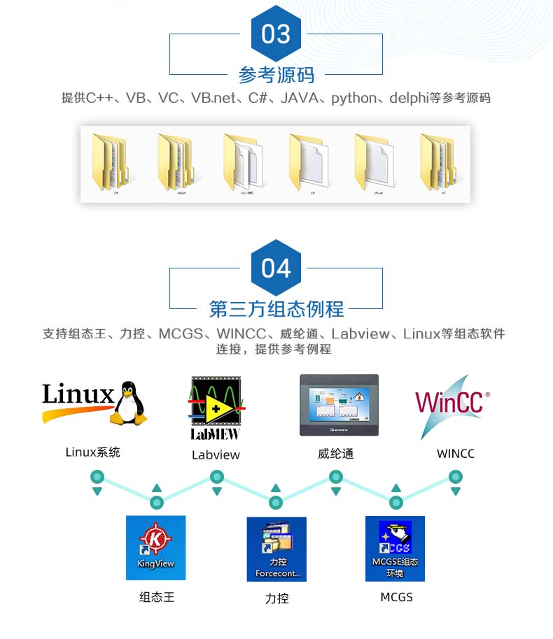 DAM-0808MOS 工業(yè)級I/O模塊參考源碼