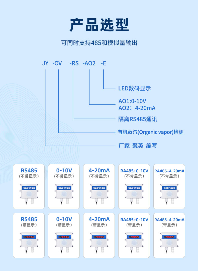 有機蒸氣傳感器產(chǎn)品選型