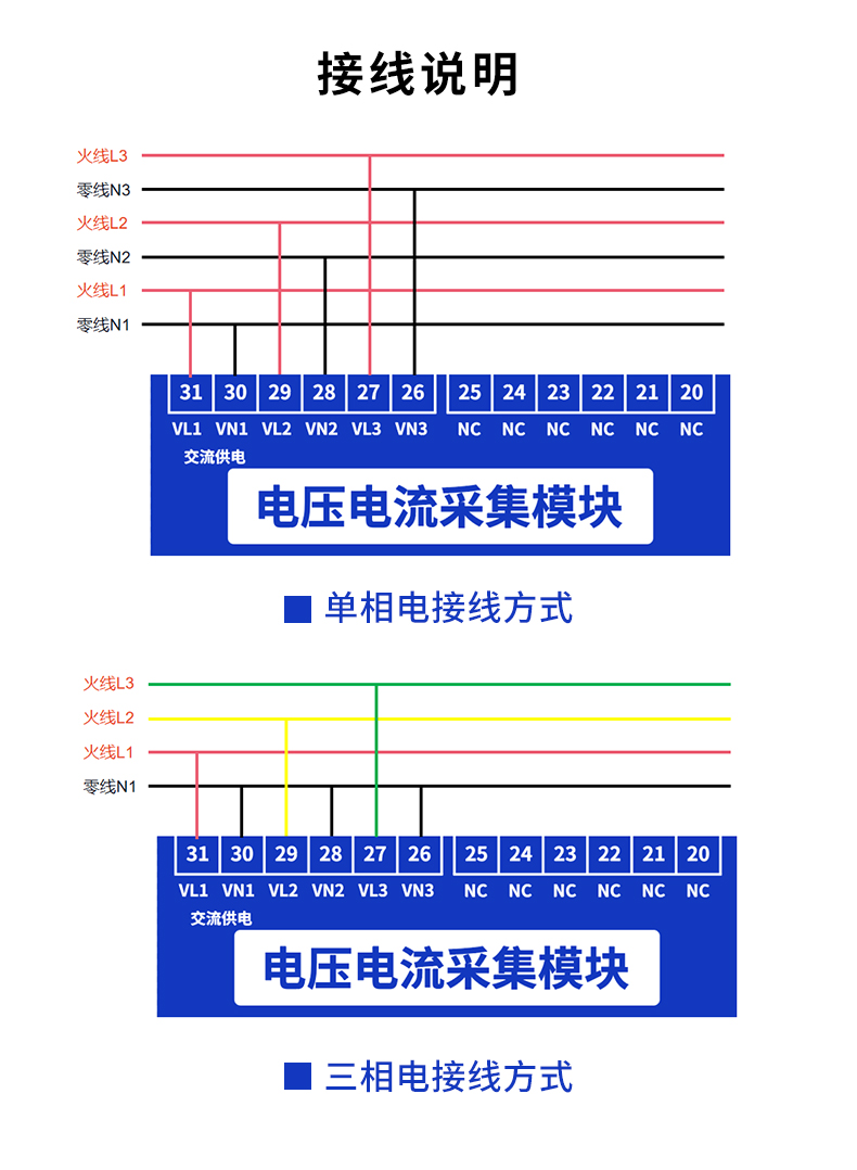 電參數(shù)采集模塊接線(xiàn)說(shuō)明