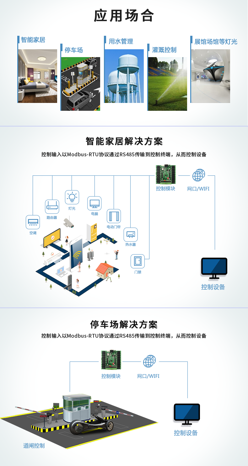 DAM-1616 工業(yè)級網(wǎng)絡控制模塊應用場景