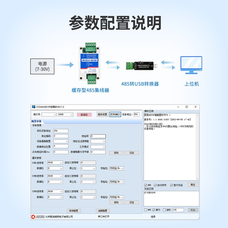 參數配置說明