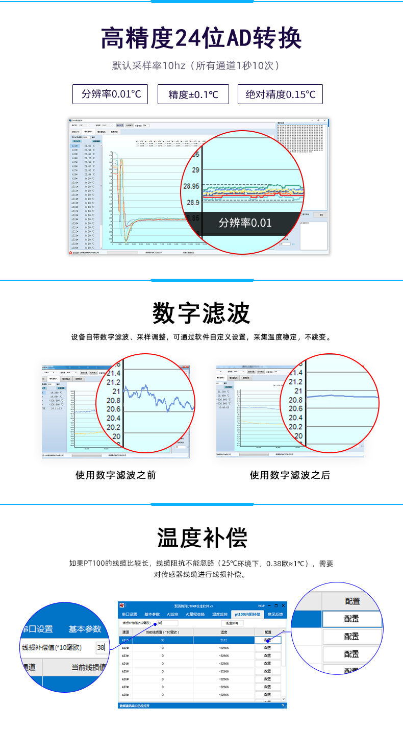 DAM-PT06 云平臺(tái) 溫度采集模塊數(shù)字濾波