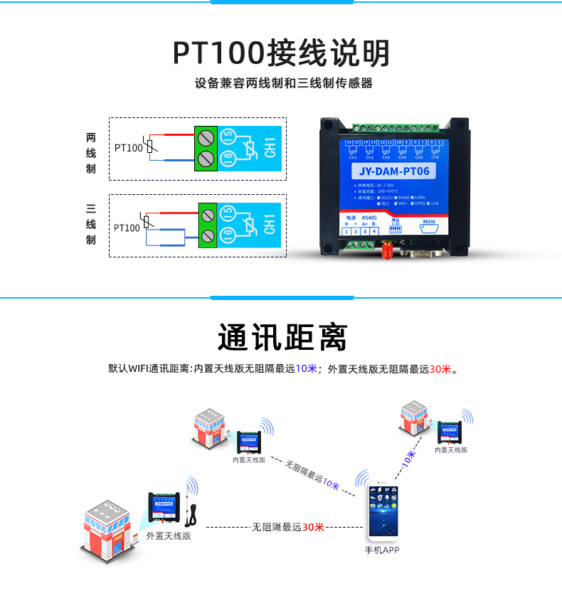 DAM-PT06 云平臺(tái) 溫度采集模塊通訊說(shuō)明