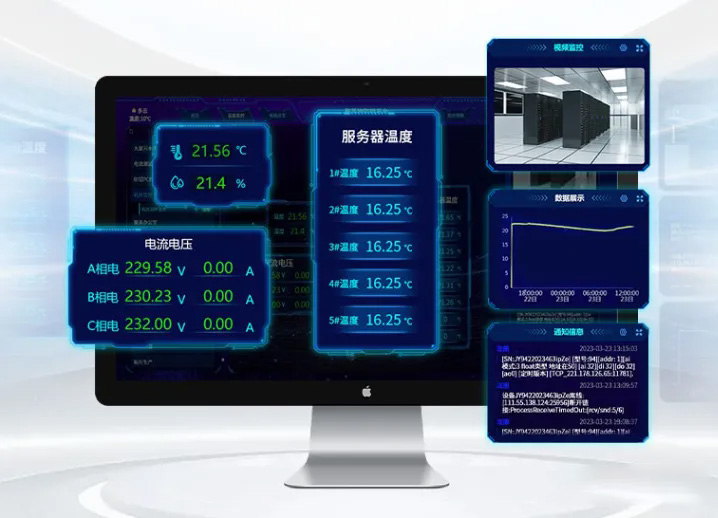 服務(wù)器信息云平臺顯示