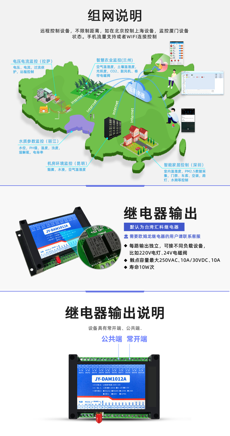 云平臺(tái) DAM-1012A GPRS版 遠(yuǎn)程數(shù)采控制器組網(wǎng)說(shuō)明