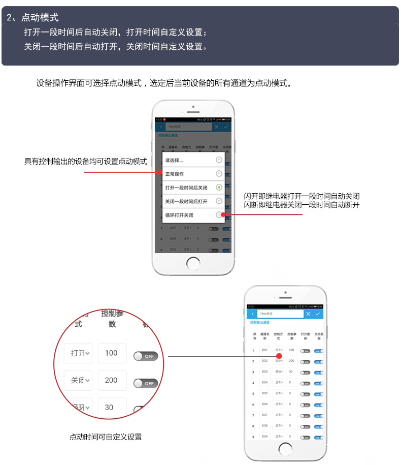 云平臺 GPRS-2204-WS 遠程控制開關(guān)工作模式