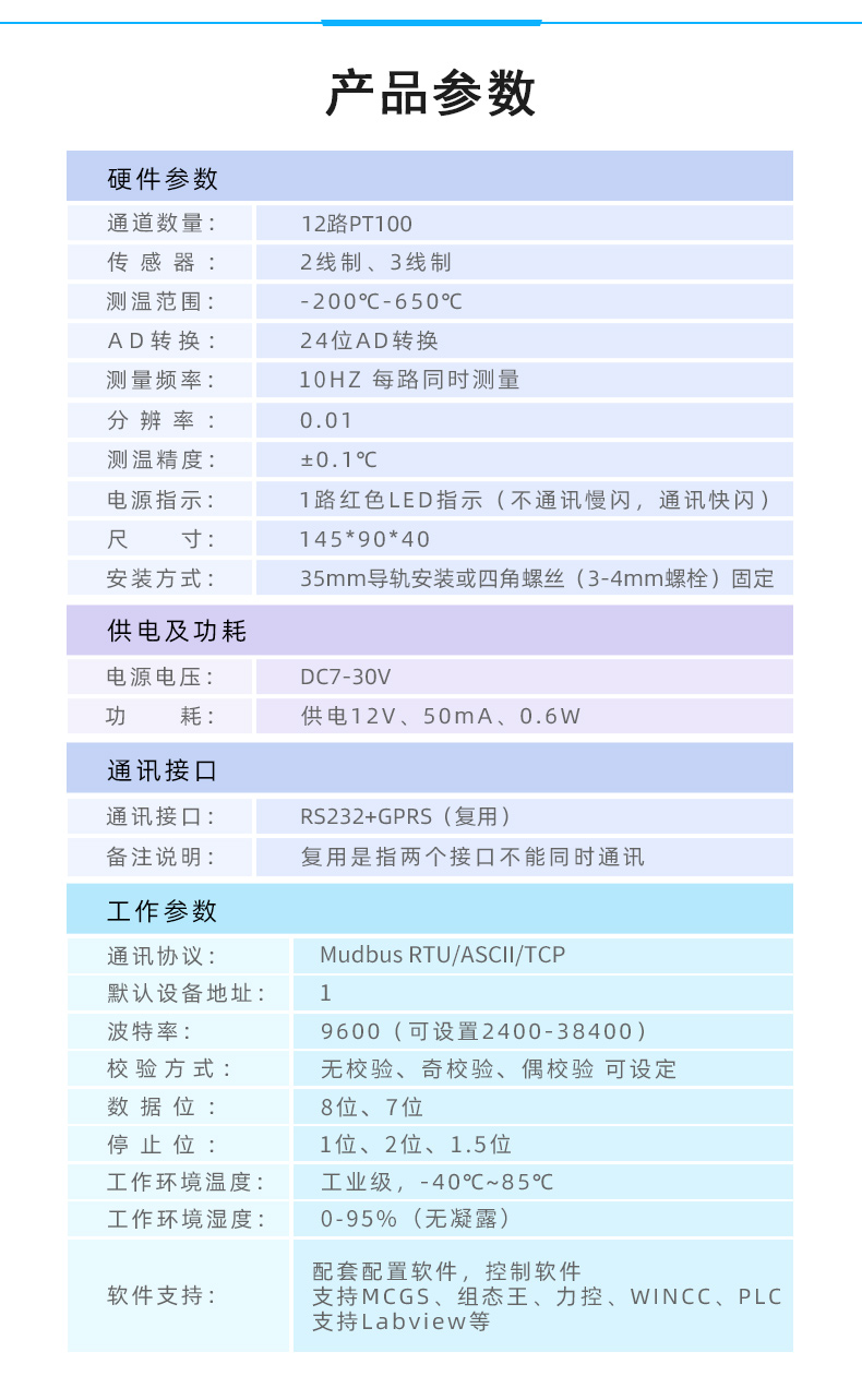 云平臺 GPRS-PT12 溫度采集模塊產(chǎn)品參數(shù)