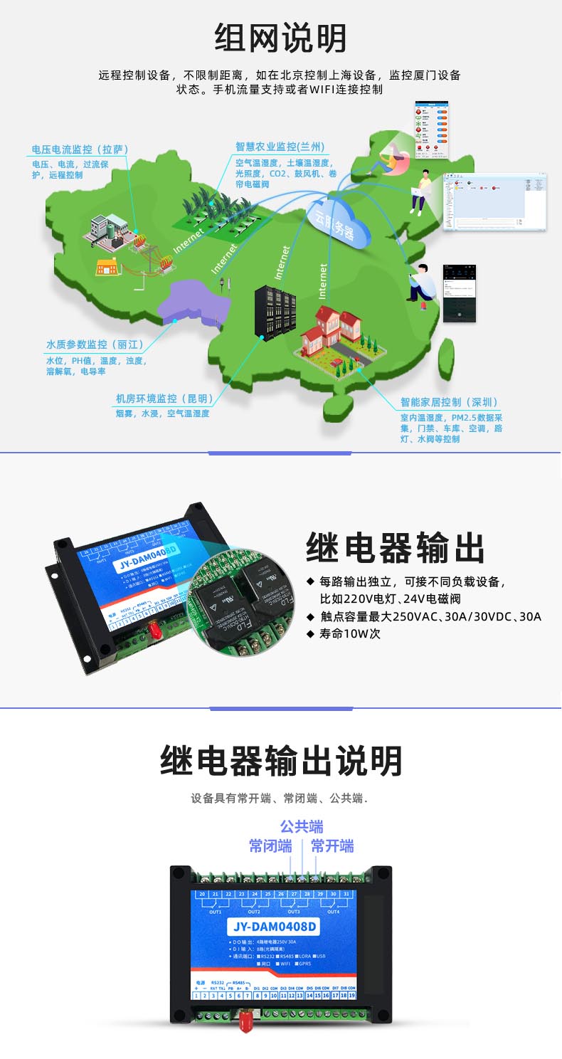 云平臺(tái) GPRS-0408 遠(yuǎn)程智能控制器 組網(wǎng)說(shuō)明