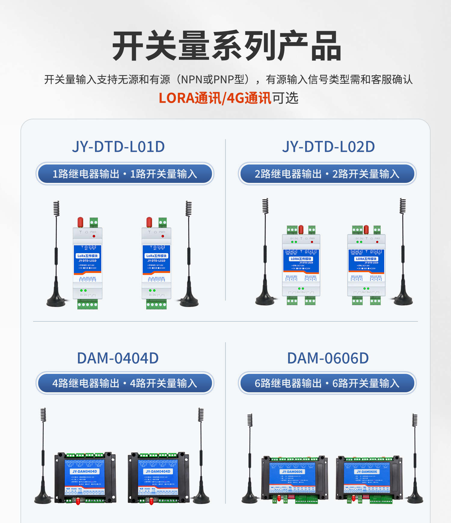 開關量對傳系列產品設備