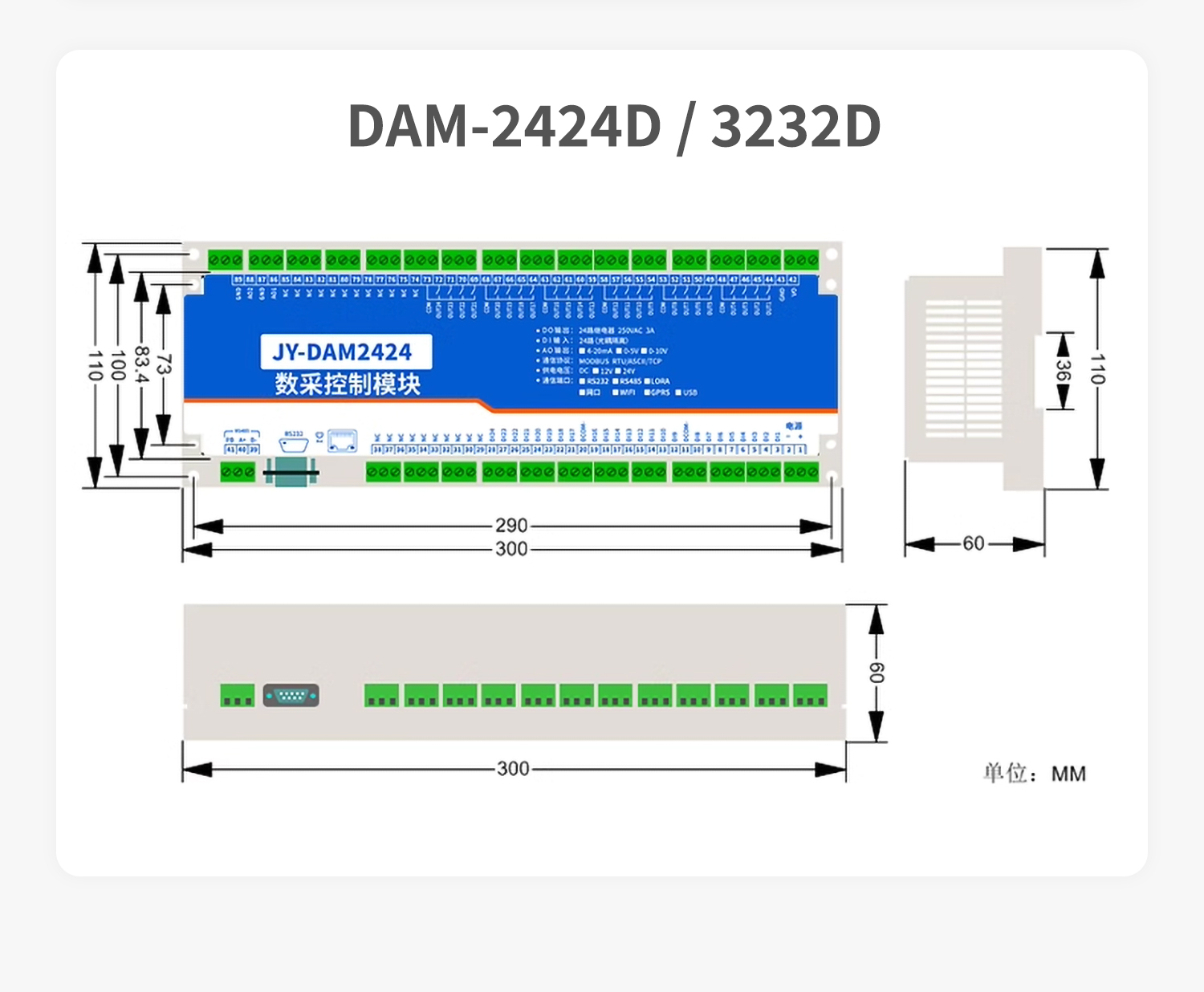 開關量對傳系列產品尺寸DAM-2424D/3232D