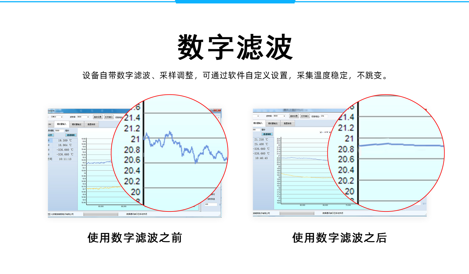 CANPT100溫度采集系列