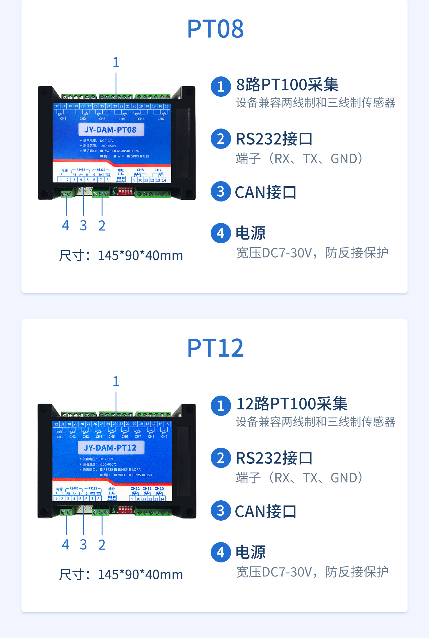 CANPT100溫度采集系列