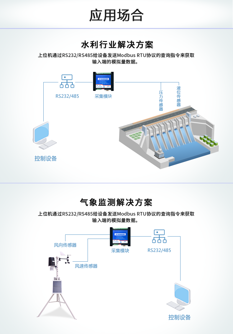 DAMAIAO 模擬量測(cè)控模塊輸入說(shuō)明