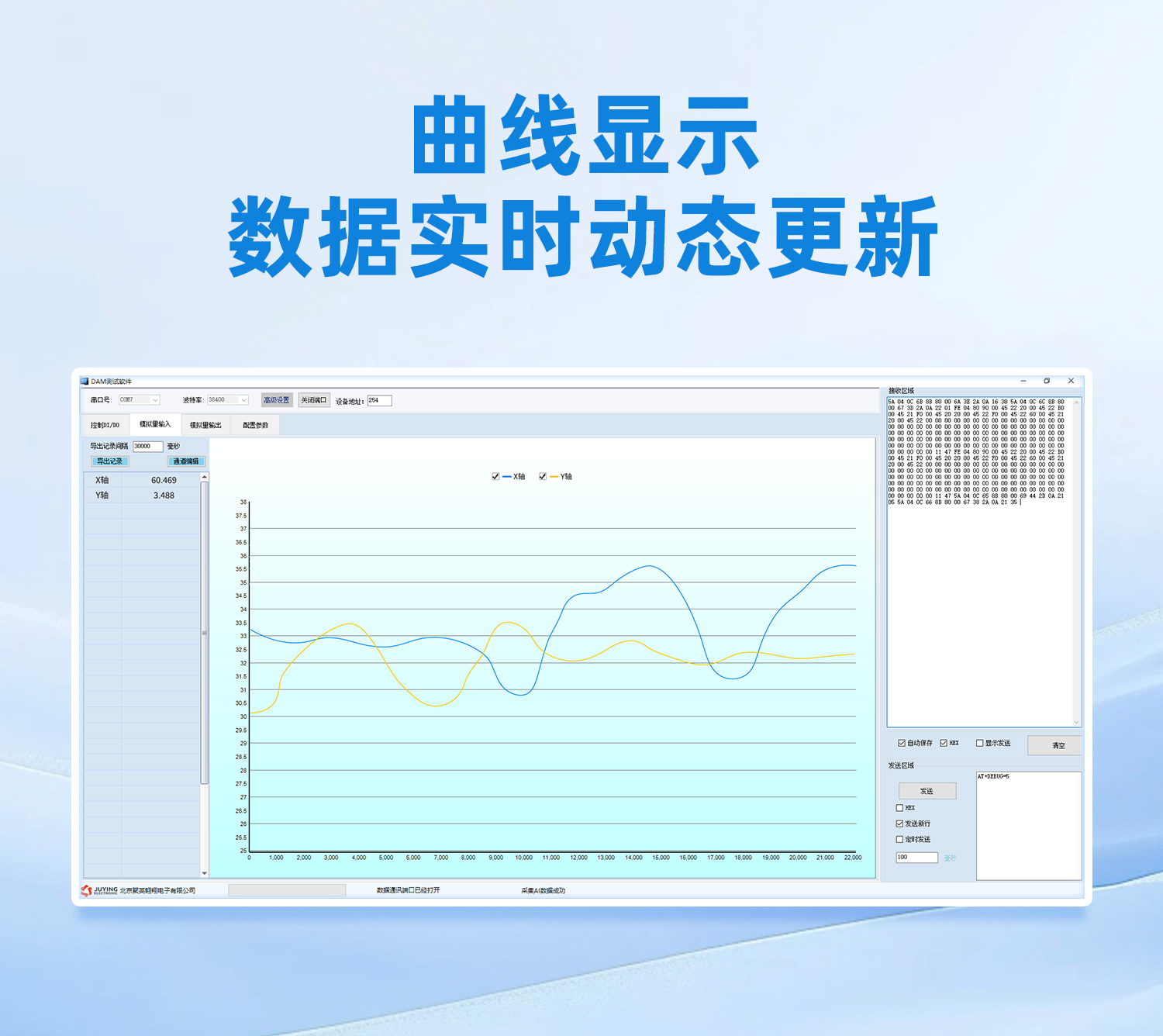 傾角數(shù)據(jù)動態(tài)實時獲取