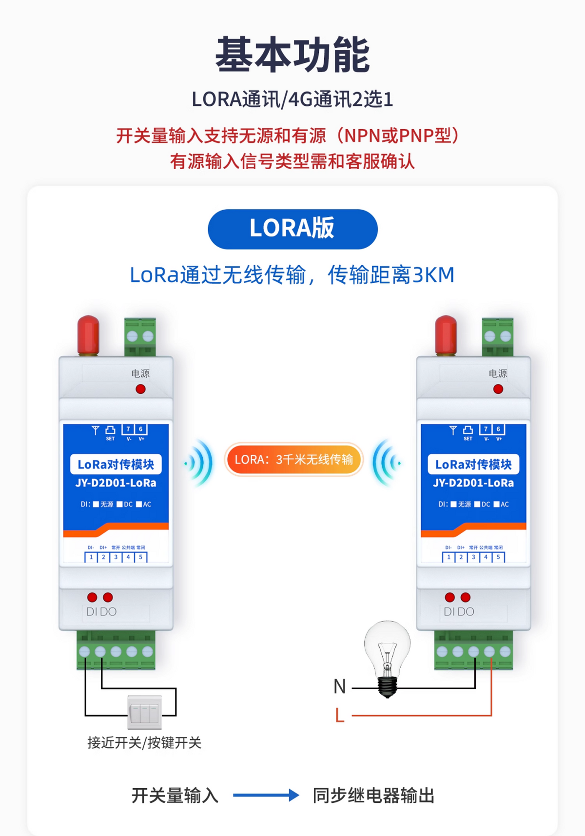 LORA通訊，開關(guān)量支持無源和有緣