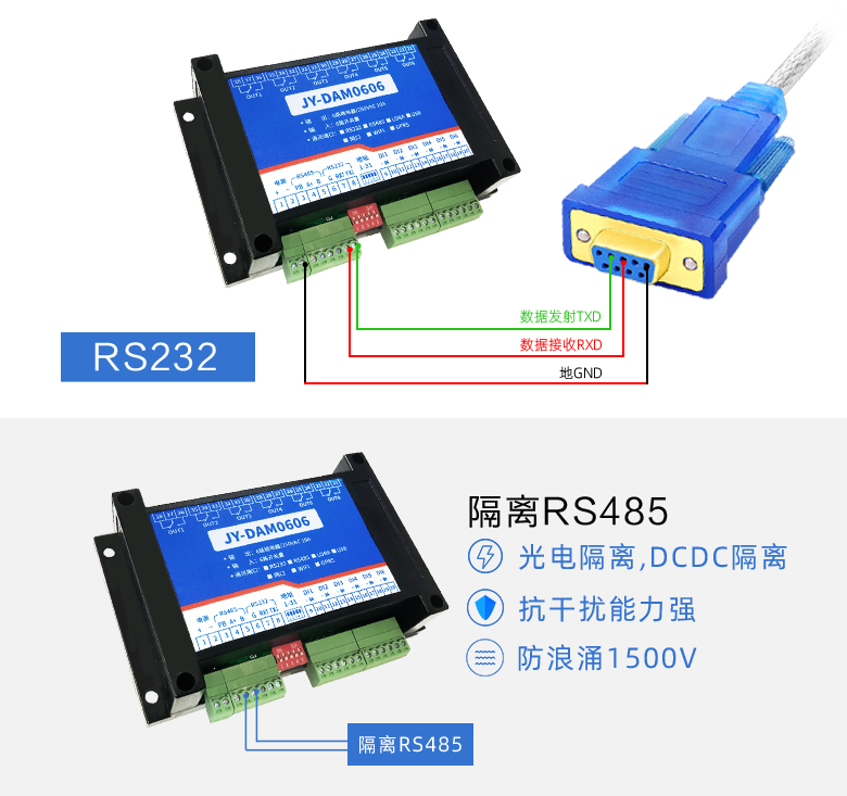 光電隔離，DC隔離