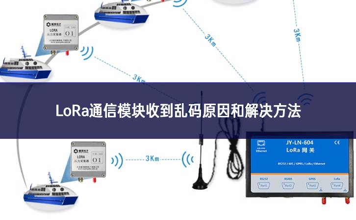 LoRa通信模塊收到亂碼原因和解決方法