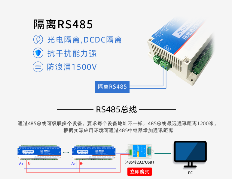 光電隔離，抗干擾能力強(qiáng)，DCDC隔離