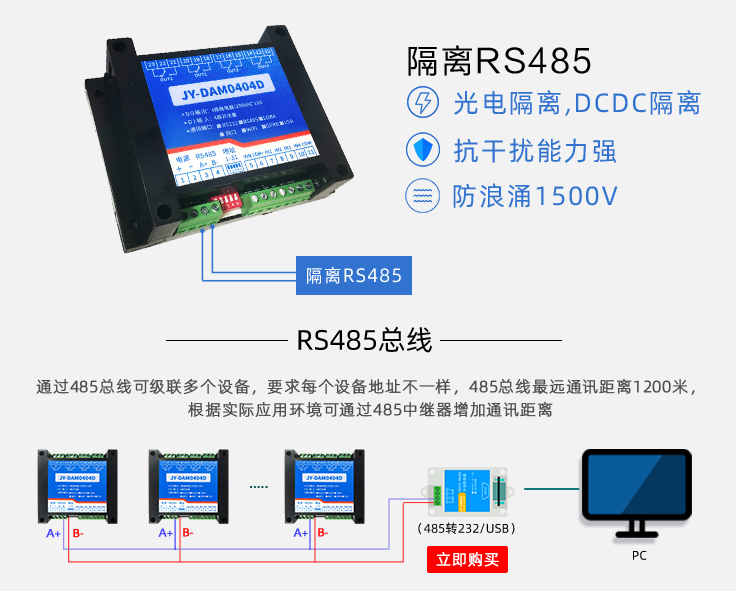 隔離RS485