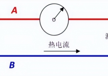 熱電偶故障處理方法