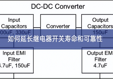 如何延長繼電器開關(guān)壽命和可靠性