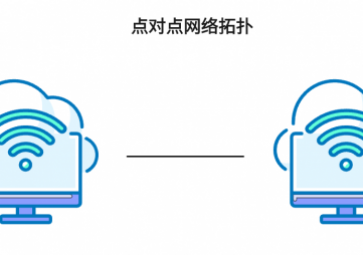 LoRa點對點通信的架構優(yōu)點