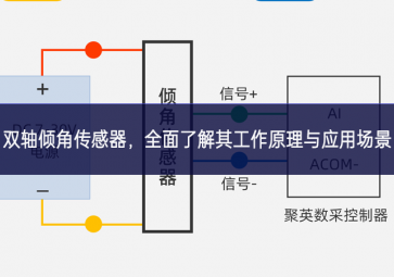 雙軸傾角傳感器，全面了解其工作原理與應(yīng)用場景