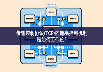 傳輸控制協(xié)議(TCP)的擁塞控制機(jī)制是如何工作的?