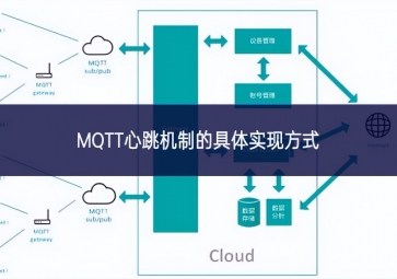 MQTT心跳機制的具體實現(xiàn)方式