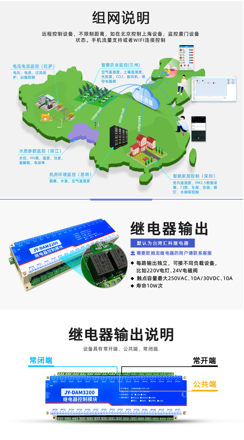 GPRS-3200 云平臺  組網(wǎng)說明 繼電器輸出