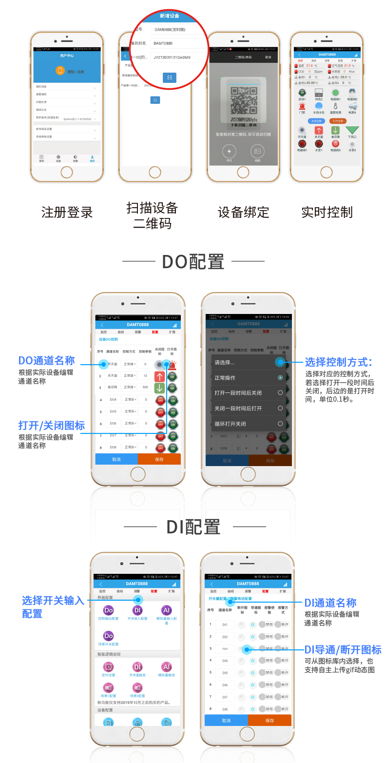 GPRS-3200 云平臺 注冊和DO配置