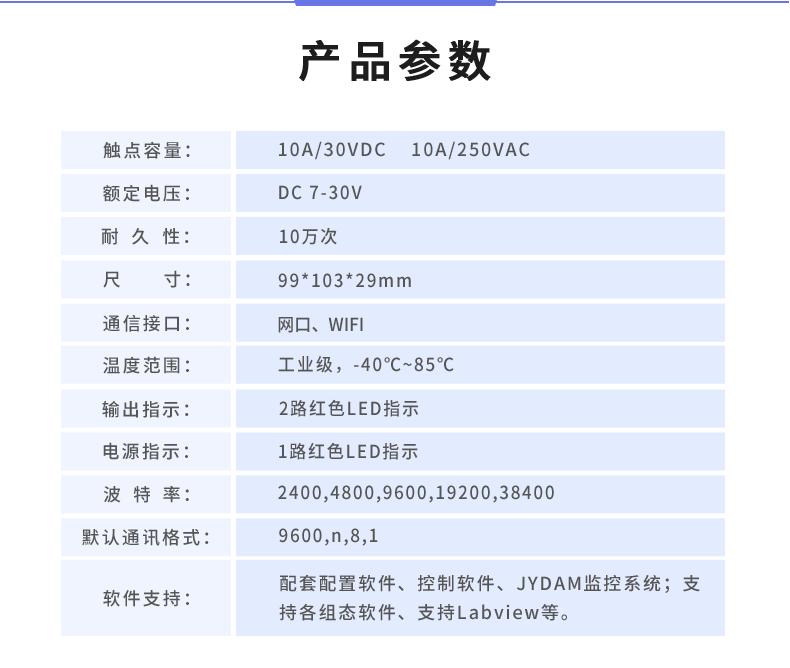 DAMT0222-MT 云平臺 云系列網(wǎng)絡(luò)版 產(chǎn)品參數(shù)